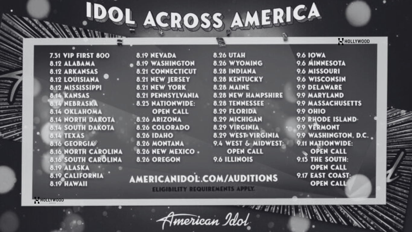 American Idol 2025 Audition Schedule Date